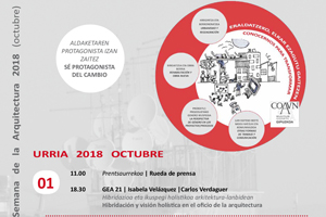 Semana de la Arquitectura 2018 (Gipuzkoa) COAVN Gipuzkoa 