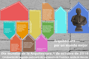 Semana de la Arquitectura 2018 (Albacete) COACM Albacete