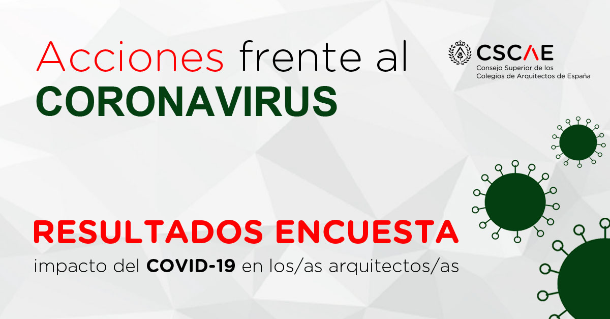 ACCIONES COVID resultados encuesta rrss 2
