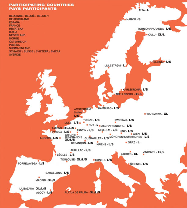 europan mapa scales