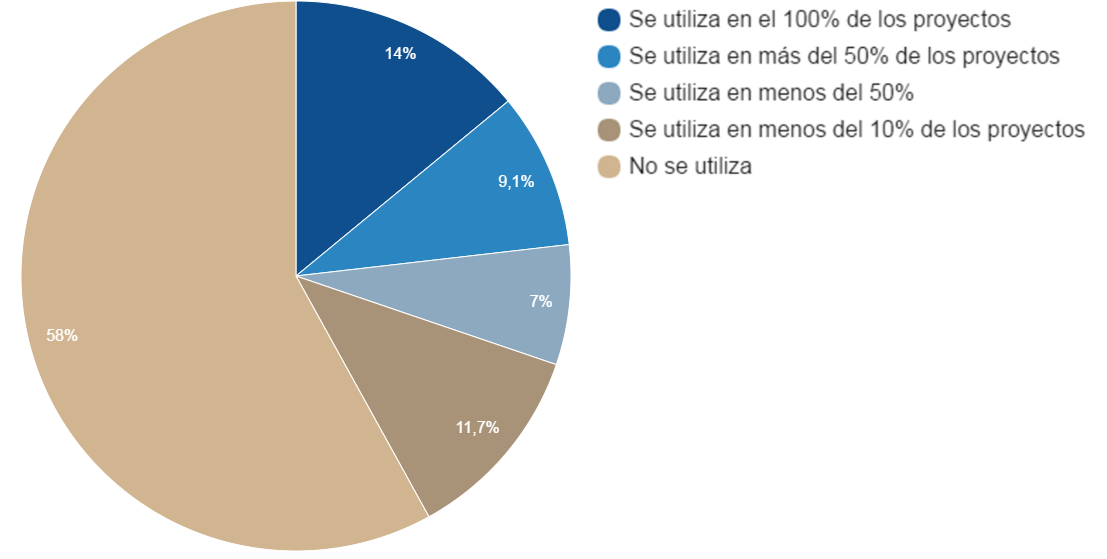 04 implantacion estudiosCOpia horizontal