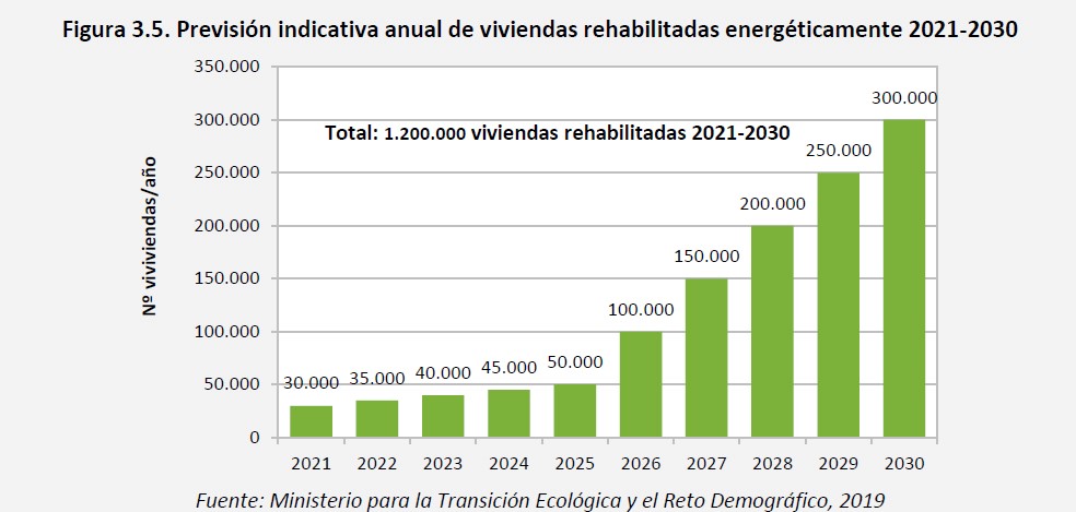 grafica nota web